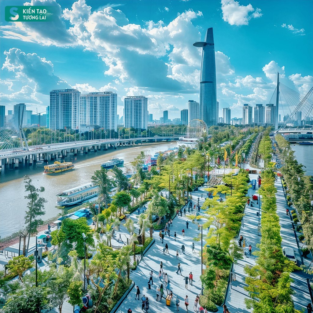 Tương lai Tương lai