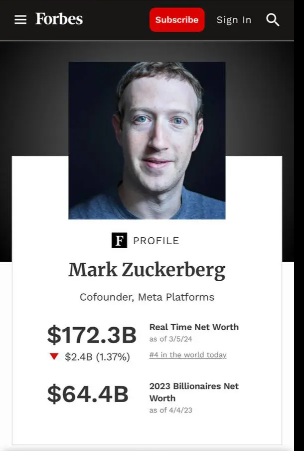 Facebook sập gây náo loạn, Mark Zuckerberg mất trắng 59.200 tỷ đồng trong nháy mắt - Ảnh 2. Facebook sập gây náo loạn, Mark Zuckerberg mất trắng 59.200 tỷ đồng trong nháy mắt - Ảnh 2.