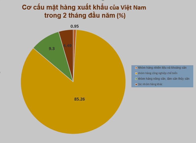 Loạt Loạt