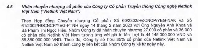 Yeah 1 mua lại cổ phần của một công ty công nghệ với giá cao gấp 160 so với mệnh giá - Ảnh 1.