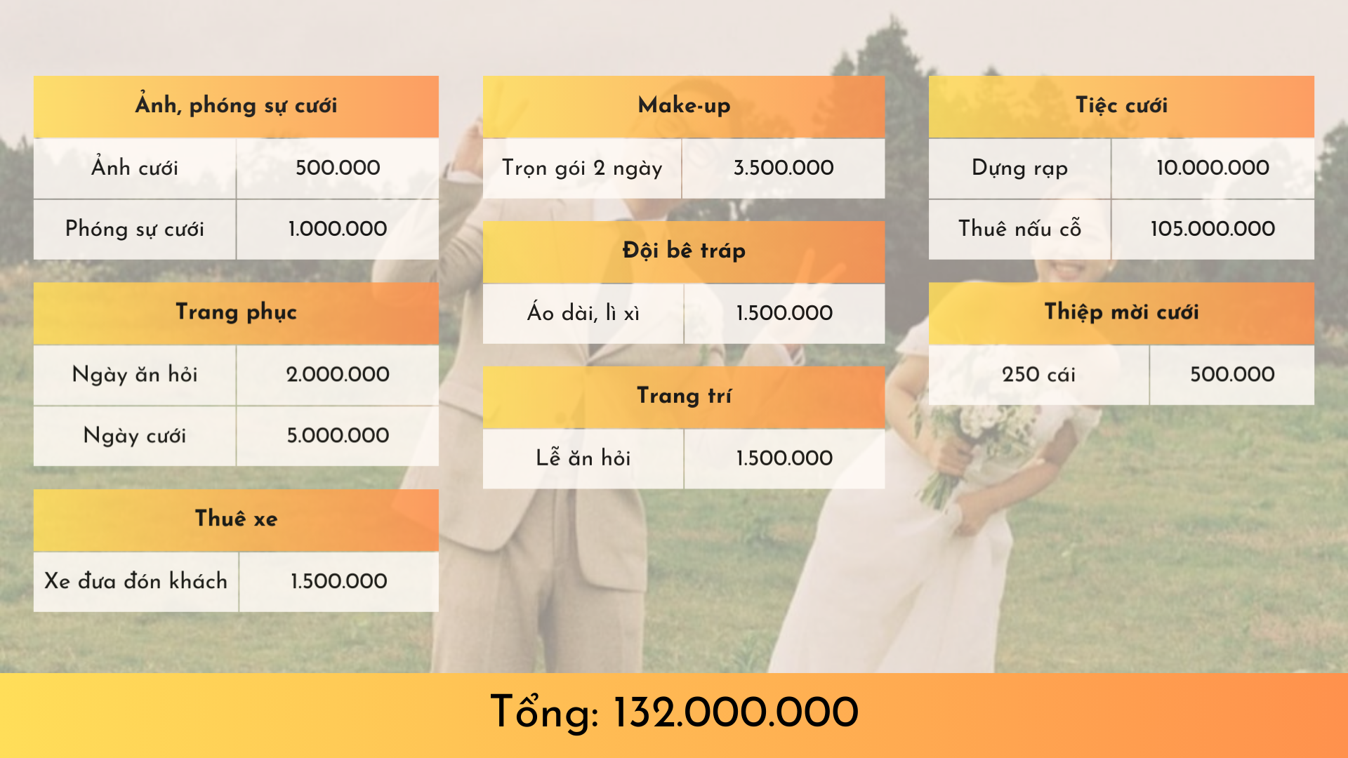 “Cần bao nhiêu tiền để tổ chức đám cưới?”: 3 thứ có thể mạnh dạn cắt xén nếu muốn tiết kiệm- Ảnh 1. “Cần bao nhiêu tiền để tổ chức đám cưới?”: 3 thứ có thể mạnh dạn cắt xén nếu muốn tiết kiệm- Ảnh 1.