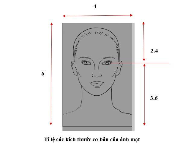 Cách làm hộ chiếu online, nhận ngay tại nhà - Ảnh 8. Cách làm hộ chiếu online, nhận ngay tại nhà - Ảnh 8.