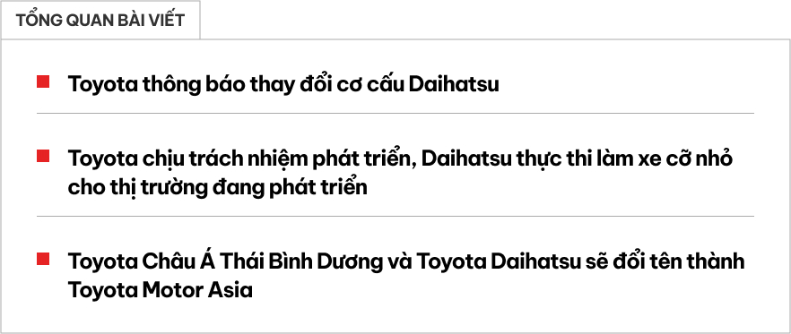 Toyota thay đổi bộ máy Daihatsu: Tập trung làm xe nhỏ gọn, có cả động cơ điện - Ảnh 1.