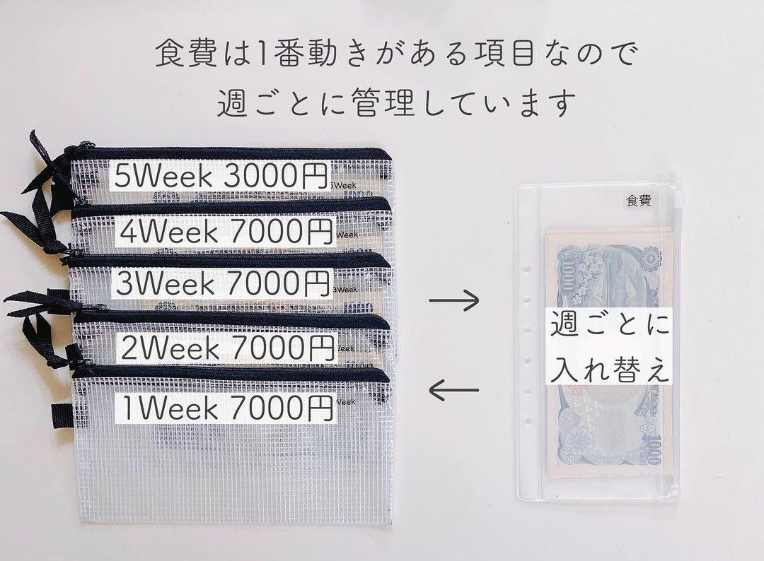 Bà nội trợ Nhật tiết kiệm 817 triệu đồng trong 3 năm chỉ bằng cách sử dụng đồ lưu trữ- Ảnh 2. Bà nội trợ Nhật tiết kiệm 817 triệu đồng trong 3 năm chỉ bằng cách sử dụng đồ lưu trữ- Ảnh 2.