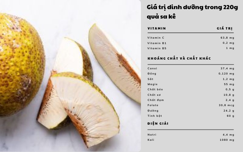 Loại quả cùng họ với mít, cung cấp cho cơ thể tới 85% lượng vitamin C được khuyến nghị hàng ngày- Ảnh 1. Loại quả cùng họ với mít, cung cấp cho cơ thể tới 85% lượng vitamin C được khuyến nghị hàng ngày- Ảnh 1.