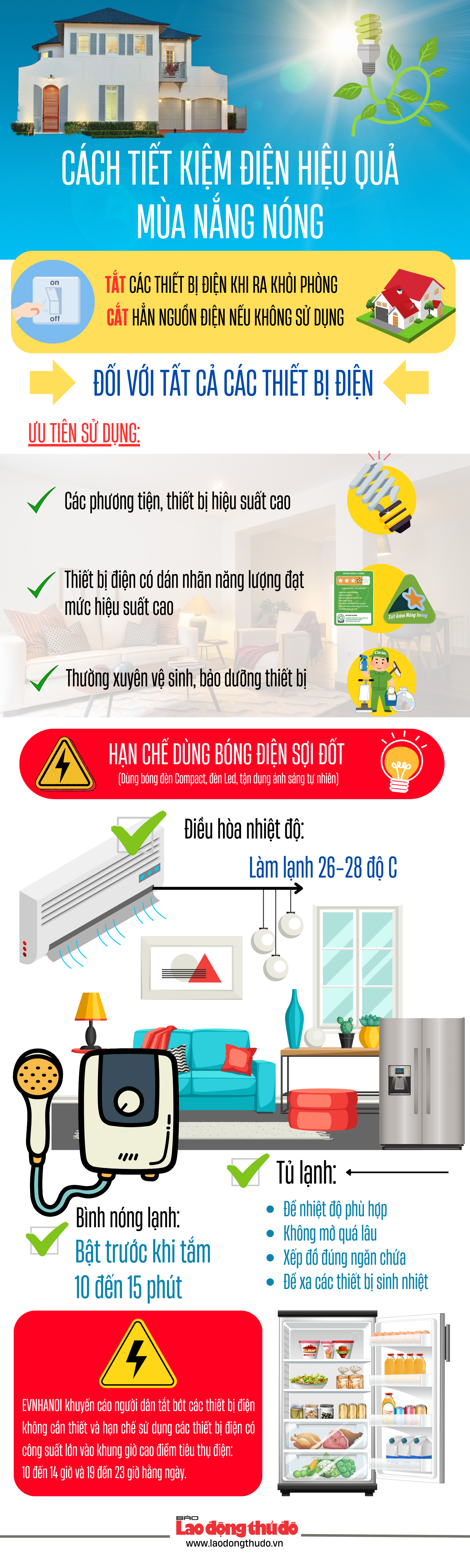 Những cách tiết kiệm điện hiệu quả trong gia đình mùa nắng nóng - Ảnh 1. Những cách tiết kiệm điện hiệu quả trong gia đình mùa nắng nóng - Ảnh 1.