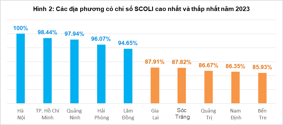 Hai địa phương đắt đỏ nhất cả nước lại có nhiều người muốn chuyển đến sống nhất. Vì sao?- Ảnh 1. Hai địa phương đắt đỏ nhất cả nước lại có nhiều người muốn chuyển đến sống nhất. Vì sao?- Ảnh 1.