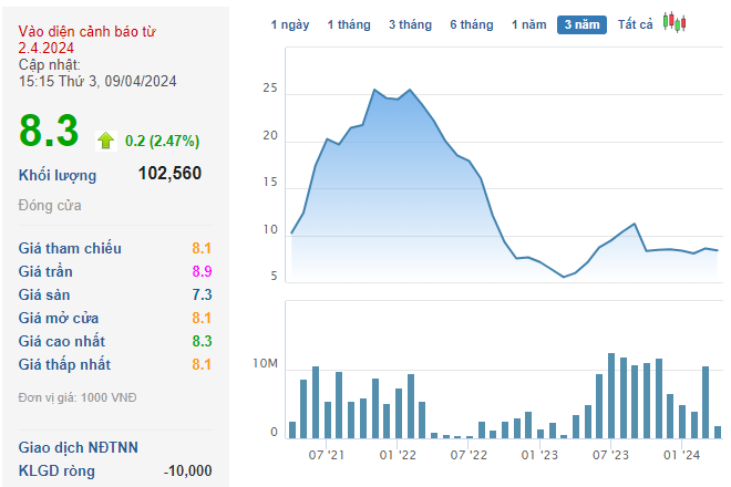 Một công ty chứng khoán bất ngờ gặp sự cố không thể giao dịch do... cắt điện - Ảnh 1.