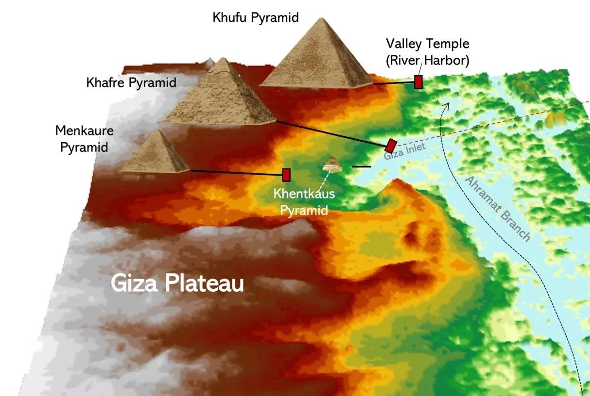 Vệ tinh tiết lộ bí ẩn lớn về cách xây dựng kim tự tháp Ai Cập- Ảnh 1.