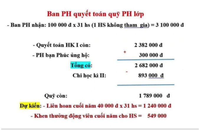 Bộ GD-ĐT nói gì về vụ bé lớp 1 ngồi nhìn bạn liên hoan vì mẹ không đóng quỹ?- Ảnh 1.