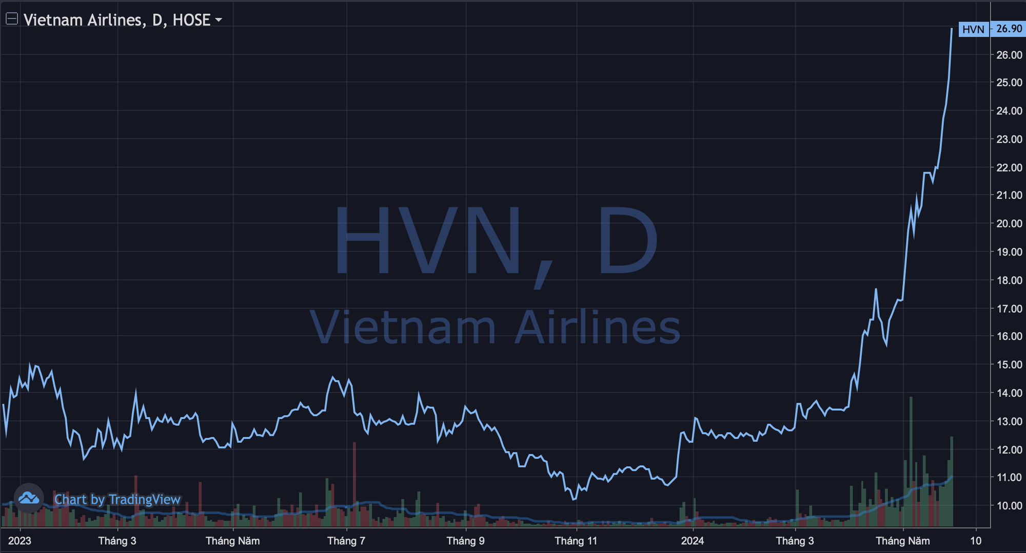 photo-1716882591872 photo-1716882591872