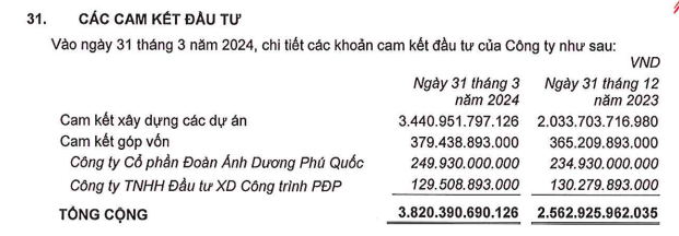 'Ôm' dự án hơn chục năm không triển khai, Phát Đạt đã 'rót' bao nhiêu tiền vào Nhà thi đấu Phan Đình Phùng? - Ảnh 4. 'Ôm' dự án hơn chục năm không triển khai, Phát Đạt đã 'rót' bao nhiêu tiền vào Nhà thi đấu Phan Đình Phùng? - Ảnh 4.