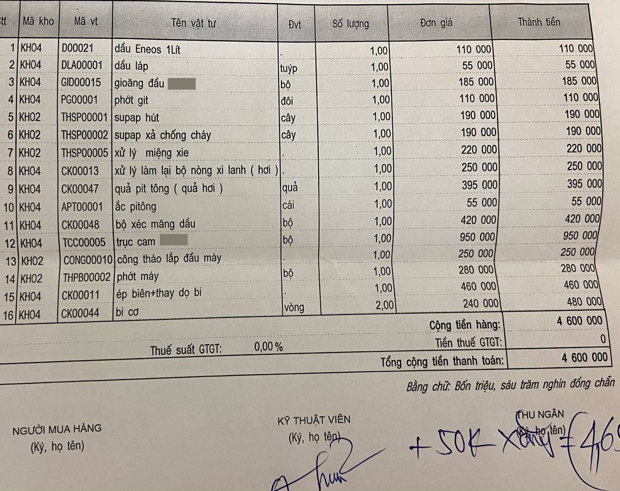 Lương gần 20 triệu, không trả nổi hóa đơn 4,6 triệu mà phải đi vay: Đến khi có việc mới biết tầm quan trọng của “sự dự phòng” - Ảnh 3.
