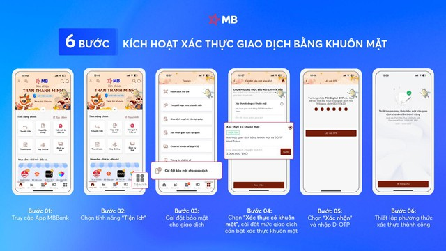 App MBBank - Đón đầu công nghệ với tính năng xác thực bằng khuôn mặt - Ảnh 2. App MBBank - Đón đầu công nghệ với tính năng xác thực bằng khuôn mặt - Ảnh 2.