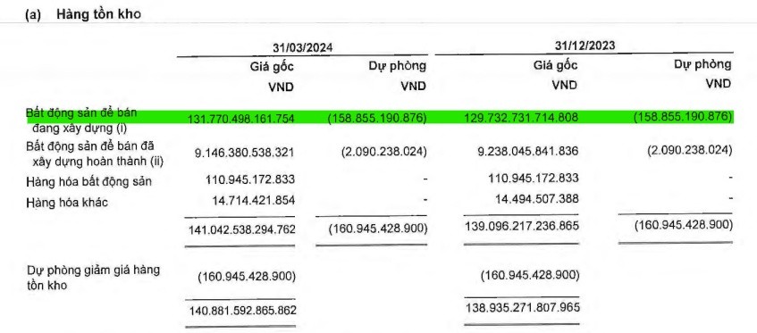 Aqua City  - “siêu dự án” 1.000ha của Novaland đã thi công đến đâu trước khi bị Công an yêu cầu cung cấp hồ sơ dự án? - Ảnh 8.