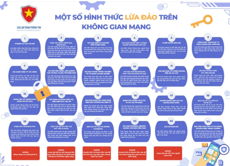 Đầu tư “sàn vàng online”, người phụ nữ ở Hà Nội bị lừa 24 tỷ đồng- Ảnh 2.