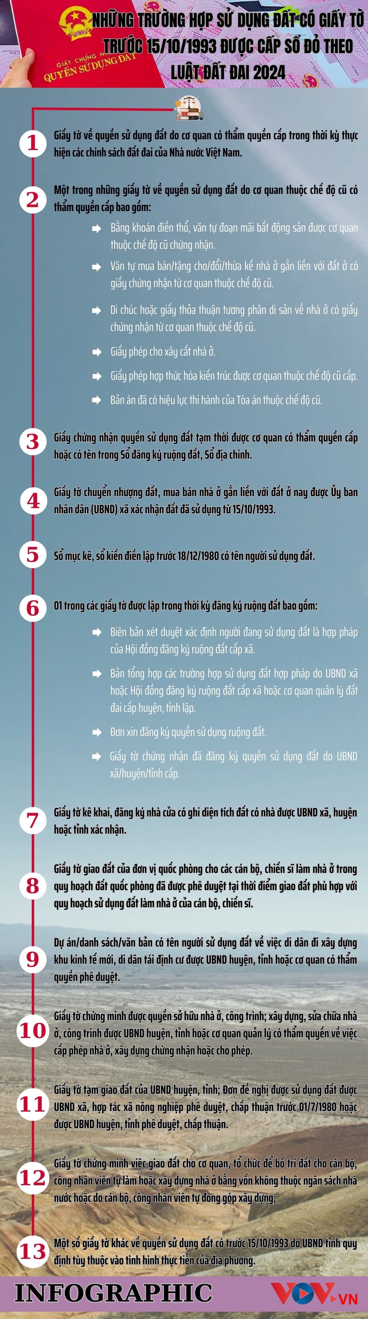 Những trường hợp đất có giấy tờ trước 15/10/1993 sẽ được cấp sổ đỏ từ 2025- Ảnh 1. Những trường hợp đất có giấy tờ trước 15/10/1993 sẽ được cấp sổ đỏ từ 2025- Ảnh 1.