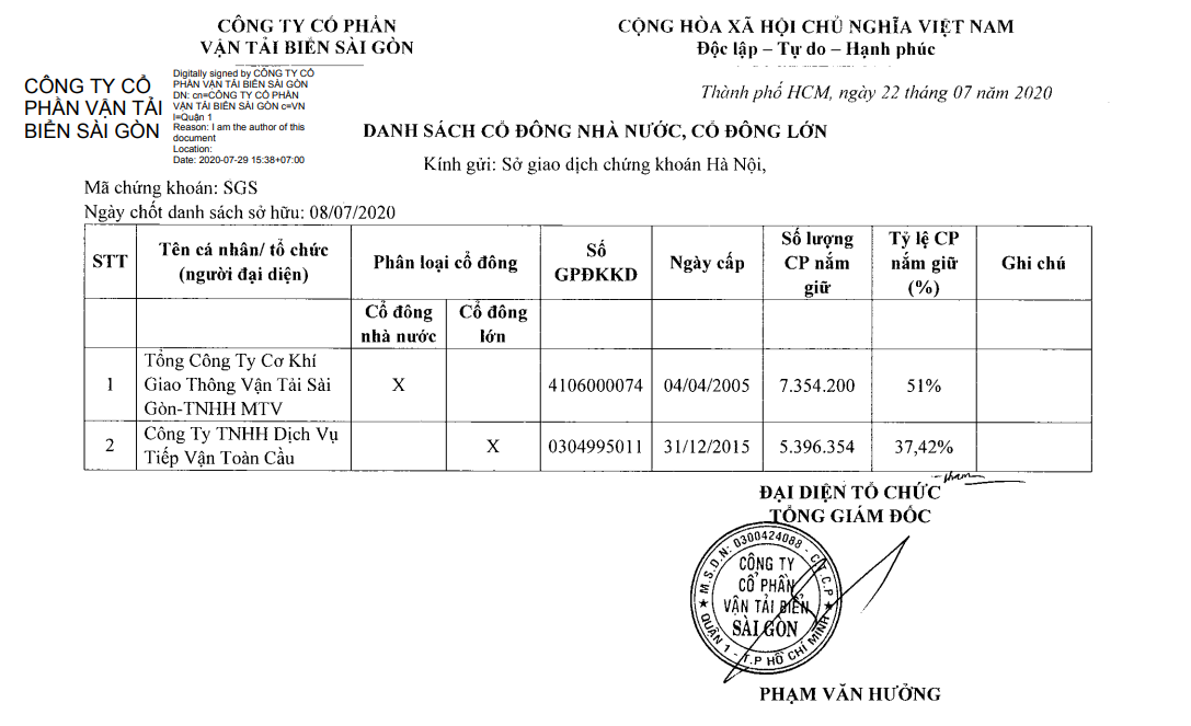 Dàn lãnh đạo cấp cao của một doanh nghiệp bất ngờ đồng loạt từ nhiệm ngay trước ĐHĐCĐ- Ảnh 2.