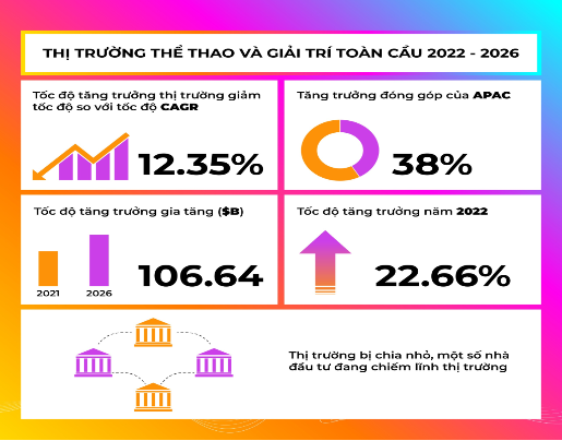 Cú hích lớn của phong trào chạy bộ đến lĩnh vực kinh doanh thể thao tại Việt Nam- Ảnh 1. Cú hích lớn của phong trào chạy bộ đến lĩnh vực kinh doanh thể thao tại Việt Nam- Ảnh 1.