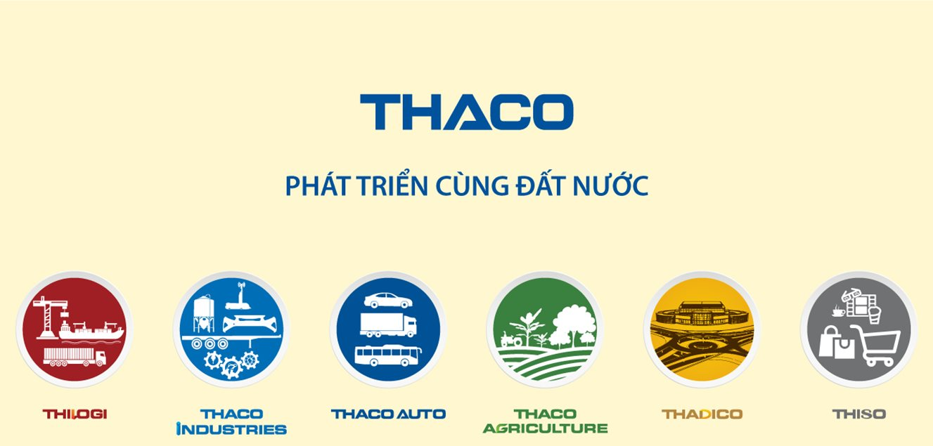 Thaco 'kiệt sức', được tỉnh Quảng Nam gia hạn gần 3.000 tỷ thuế tiêu thụ đặc biệt- Ảnh 1.