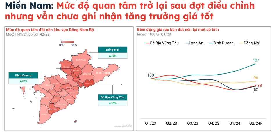 Đất nền phía Nam bắt đầu nhúc nhích, lộ diện khu vực được quan tâm mạnh- Ảnh 2.