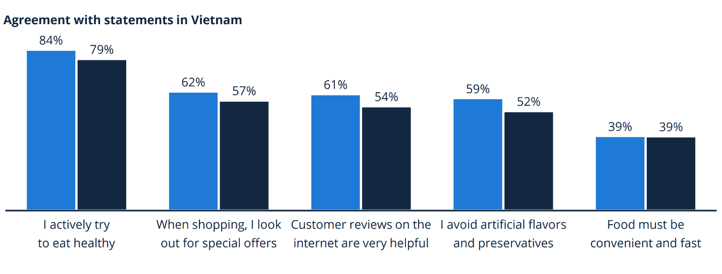 A graph of blue rectangular bars with text  Description automatically generated with medium confidence