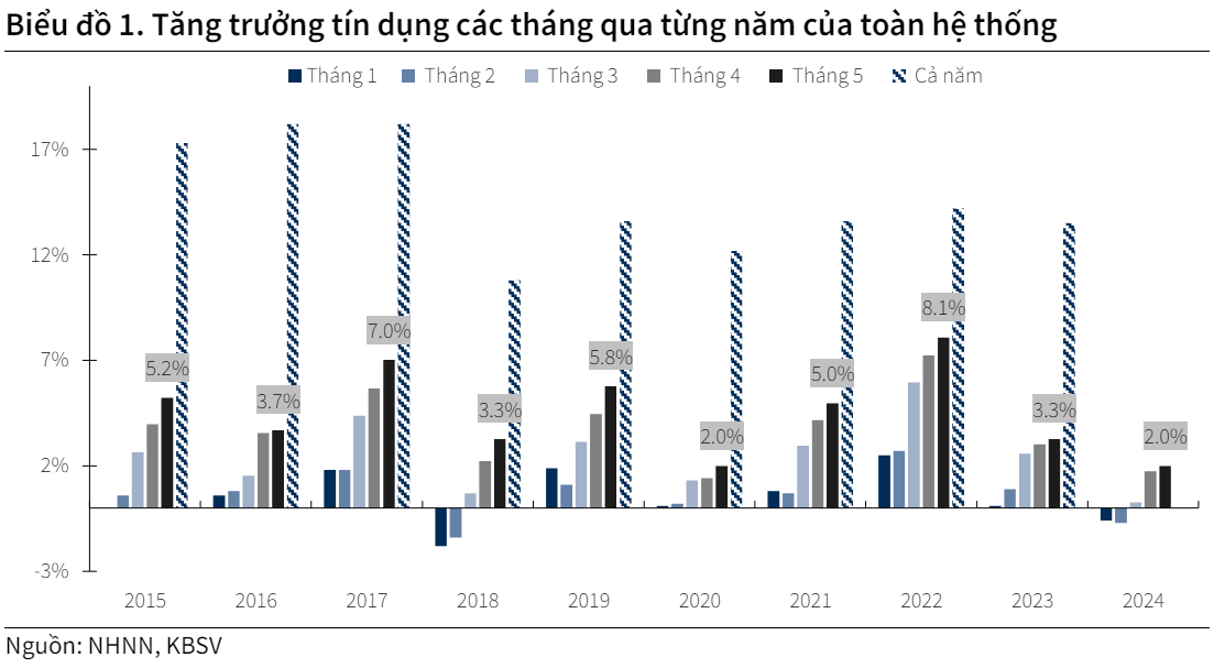 Dự án có số tiền tài trợ vốn lớn nhất của ngành ngân hàng Việt Nam- Ảnh 2.