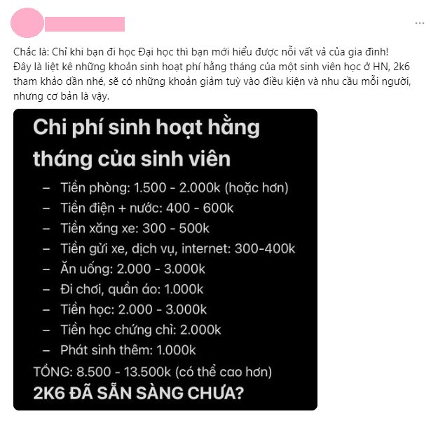 Tranh cãi kịch liệt: Sinh viên lên thành phố học cần hơn 13,5 triệu đồng/tháng cho chi phí sinh hoạt, dân mạng nhận xét tiêu hoang thế này thì bố mẹ ở quê bán đất cũng không nuôi nổi- Ảnh 2.