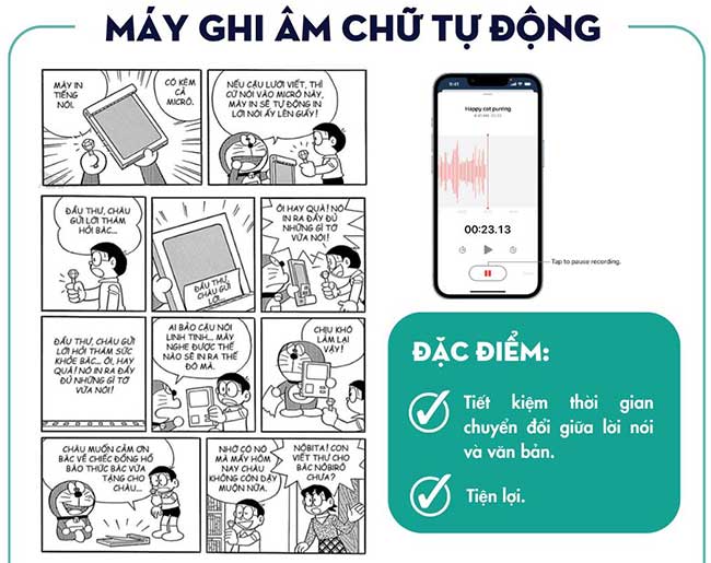 Giật mình với loạt bảo bối Doraemon dần được copy - paste và xuất hiện ở ngoài đời thực mà ta không hề hay biết- Ảnh 6.