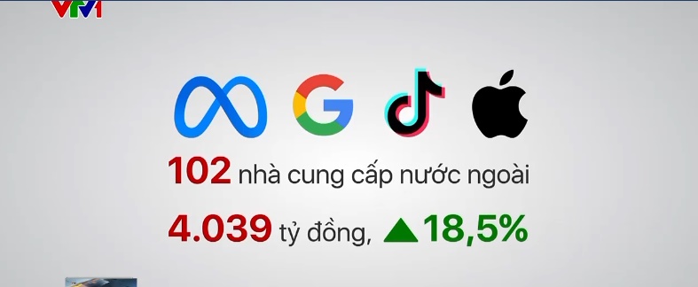 102 nhà cung cấp nước ngoài nộp hơn 4.000 tỷ đồng tiền thuế- Ảnh 2.