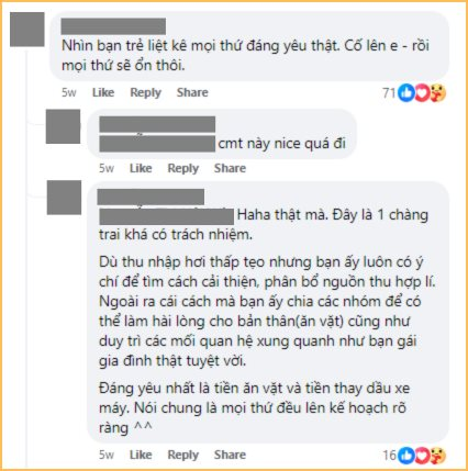 Bảng chi tiêu của sinh viên mới ra trường khiến ai xem cũng phải trầm trồ: Một ngày chỉ ăn 60k nhưng lại có thể góp công lo việc nhà và tự mua được xe máy- Ảnh 4.