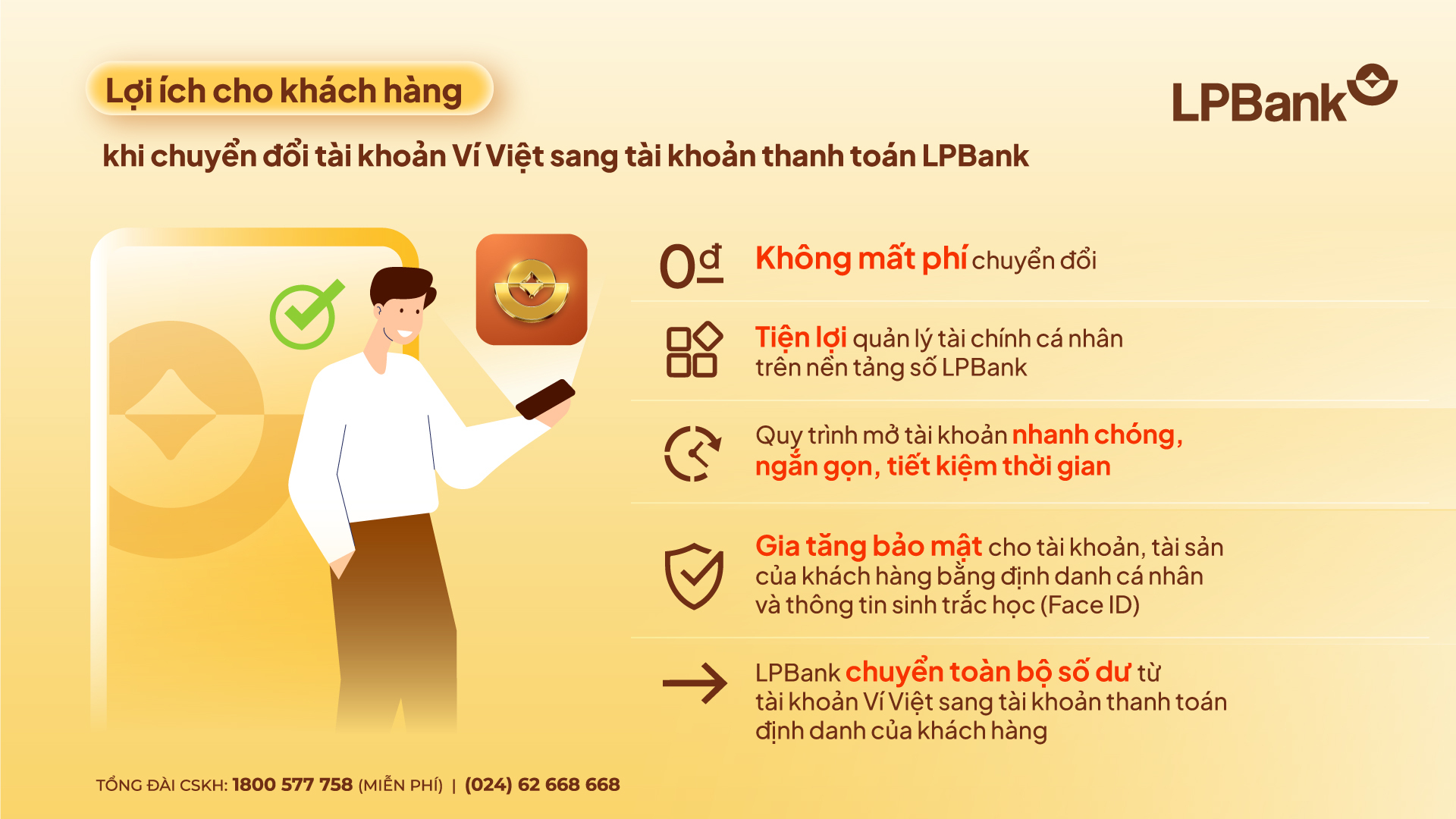 LPBank chuyển đổi tài khoản Ví Việt sang tài khoản thanh toán- Ảnh 1.