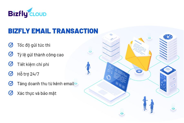 Bizfly Email Transaction giải pháp gửi email giao dịch tự động số lượng lớn tốc độ nhanh theo nhu cầu- Ảnh 2. Bizfly Email Transaction giải pháp gửi email giao dịch tự động số lượng lớn tốc độ nhanh theo nhu cầu- Ảnh 2.