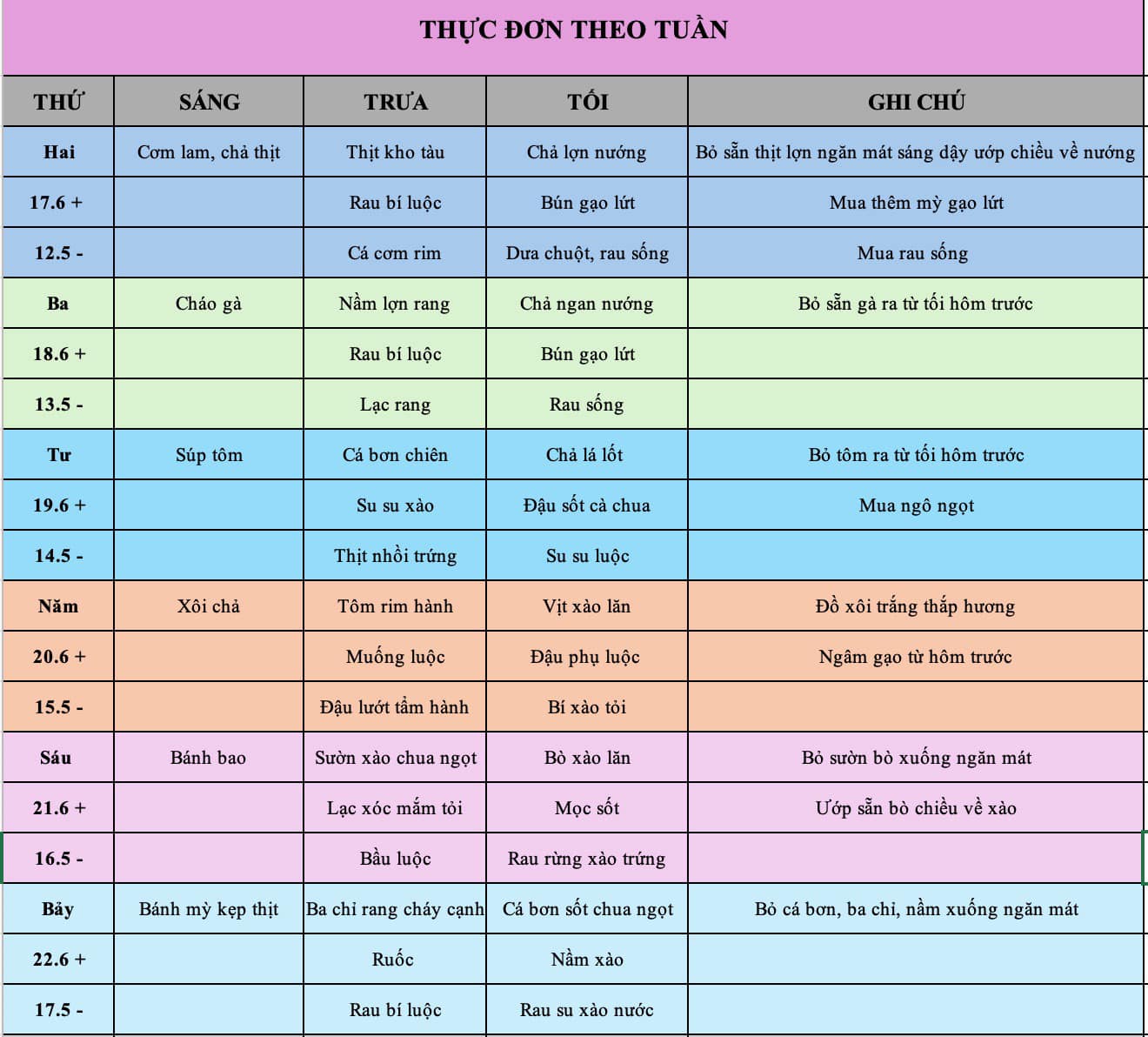 Thắc mắc sao mẹ nấu cả tuần không trùng món, nhìn danh sách siêu tâm huyết này là hiểu, hội chị em học hỏi ngay- Ảnh 1.