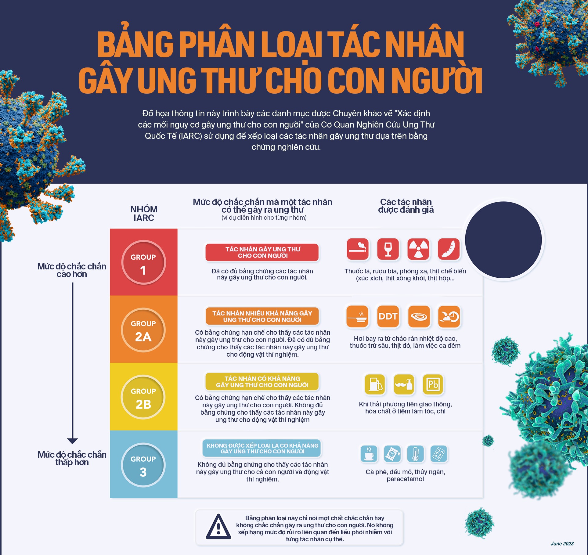 Sau 130 năm, WHO chính thức đưa bột talc trong phấn rôm trẻ em vào Nhóm 2A có thể gây ung thư- Ảnh 3.