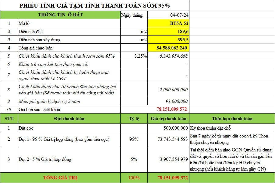 Biệt thự Kita Capital, 99% vốn góp doanh nghiệp đứng tên sổ đỏ đang thế chấp ngân hàng- Ảnh 2.