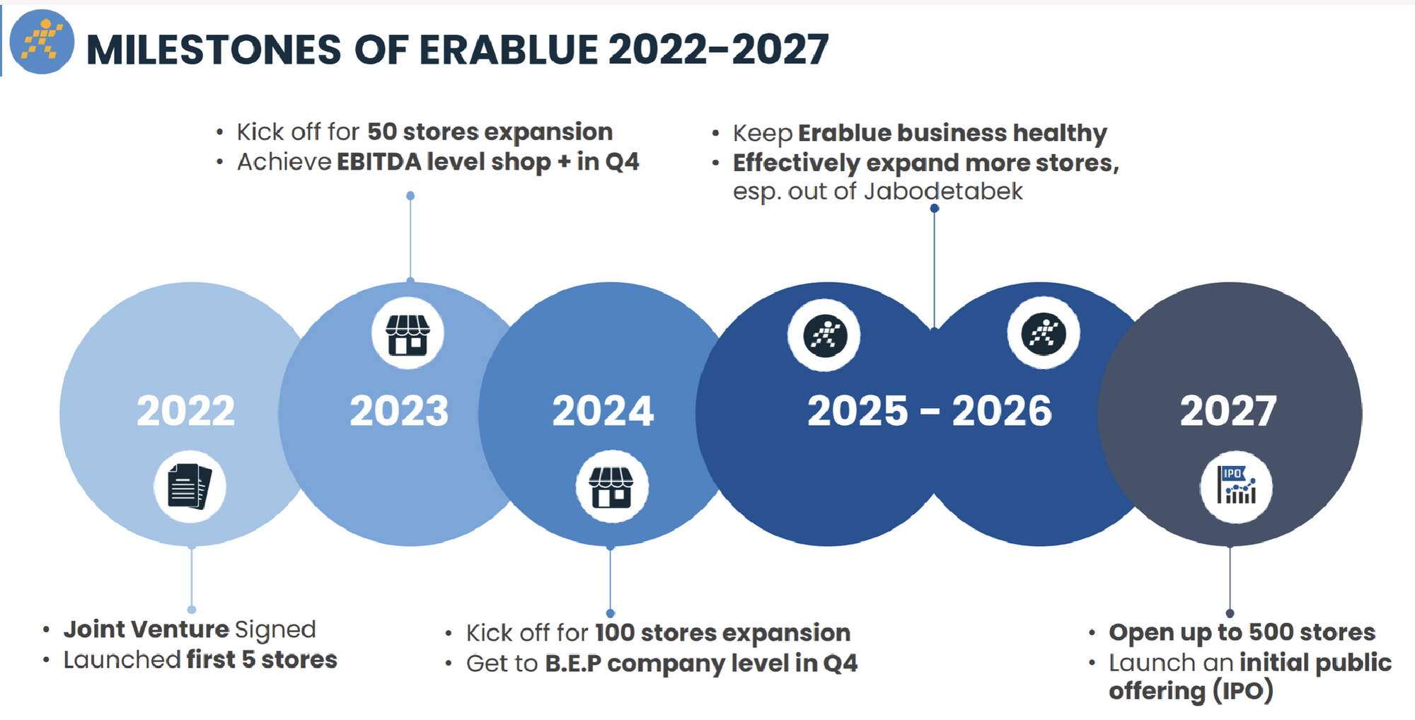 photo-1723450196286 photo-1723450196286