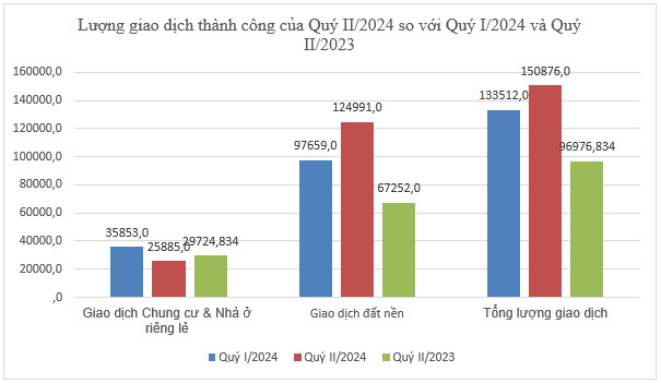 https://moc.gov.vn/Images/editor/images/A3_13082024.jpg