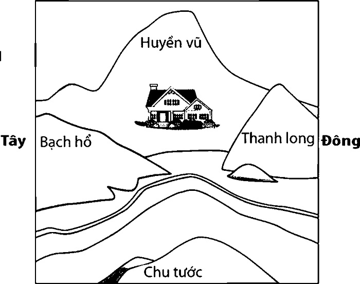 4 thế đất vượng khí sinh tài thích hợp để xây nhà theo phong thủy- Ảnh 1.