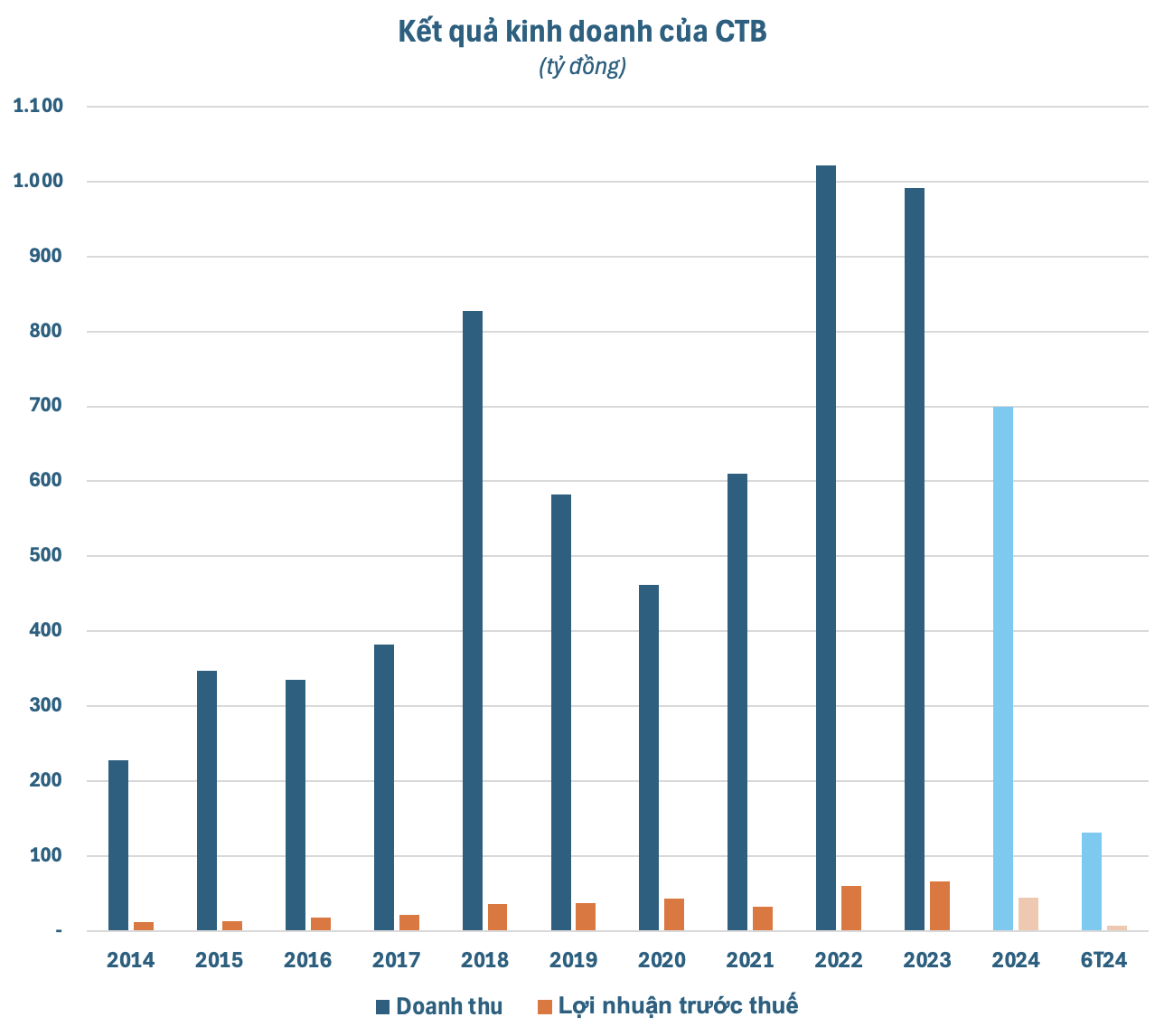 photo-1724081580443 photo-1724081580443