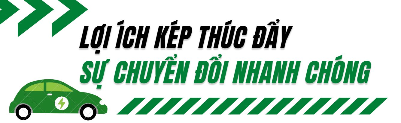 Làm điều chưa đất nước nào dám làm, quốc gia vùng sừng châu Phi chính thức "cấm cửa" xe xăng: Kết quả là "thắng lợi kép" khiến nhiều nước phát triển ngưỡng mộ- Ảnh 4.