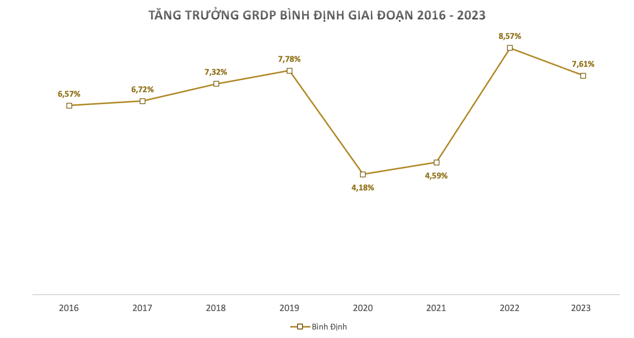 Tỉnh miền Trung vừa được FPT rót hơn 4.300 tỷ đồng xây trung tâm AI có tiềm năng gì đặc biệt?- Ảnh 2.