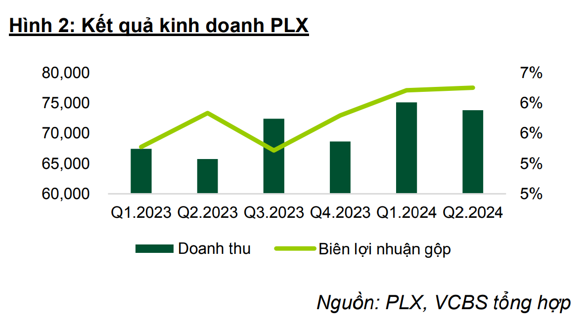 Bán mặt hàng thiết yếu, chiếm 47% thị phần nội địa, một doanh nghiệp ghi nhận lợi nhuận tăng vọt- Ảnh 1.