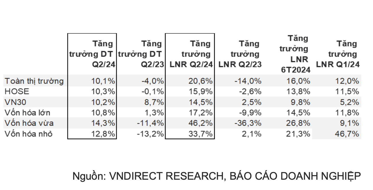 Ảnh chụp Màn hình 2024-08-07 lúc 20.39.54.png Ảnh chụp Màn hình 2024-08-07 lúc 20.39.54.png