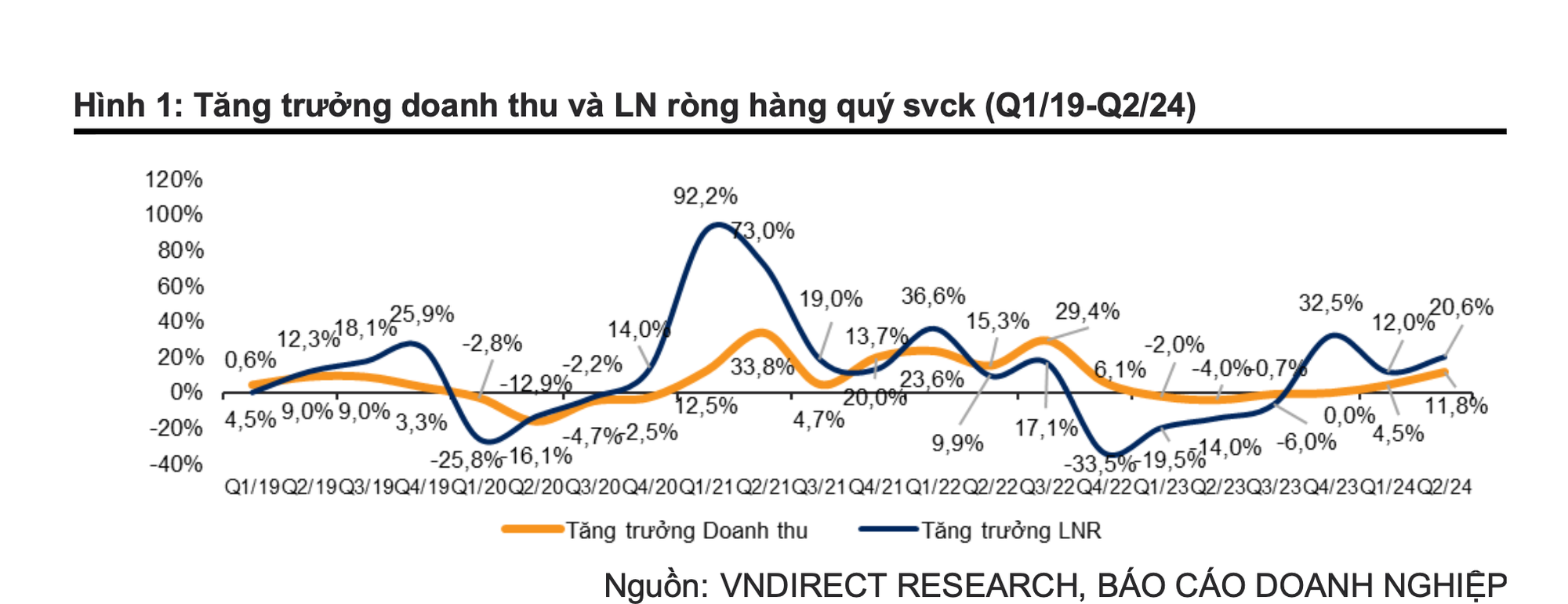 Ảnh chụp Màn hình 2024-08-07 lúc 20.39.29.png Ảnh chụp Màn hình 2024-08-07 lúc 20.39.29.png