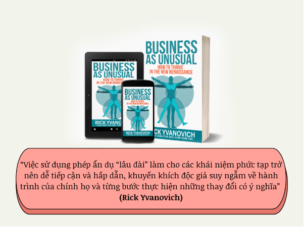 Sách kinh doanh vì cộng đồng qua ngòi bút của doanh nhân Rick Yvanovich- Ảnh 4.