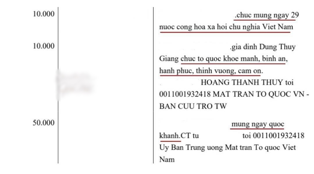 "Check var" hơn 12.000 trang sao kê, bỗng "lộ" ra những pha chuyển tiền độc lạ gây ngỡ ngàng- Ảnh 1.