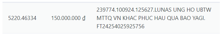 Điều bất ngờ lộ ra khi "check VAR" sao kê của Huyền Baby- Ảnh 3. Điều bất ngờ lộ ra khi "check VAR" sao kê của Huyền Baby- Ảnh 3.