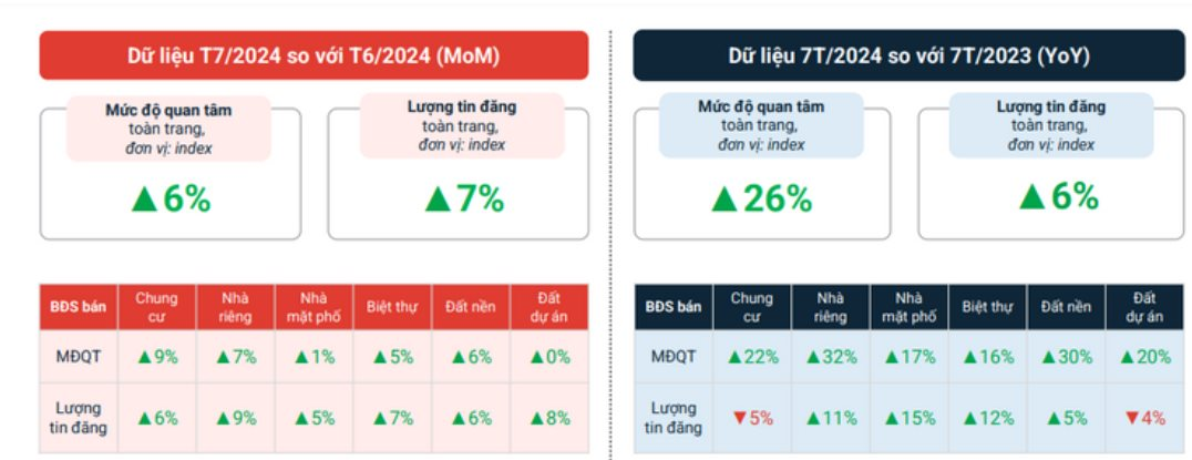 Giám đốc Vinhomes: Nhu cầu về bất động sản tại Việt Nam cao gấp 2-3 lần khả năng ra hàng của các chủ đầu tư- Ảnh 2.