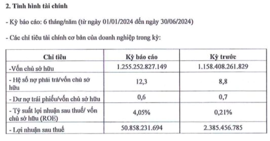 Nắm 700ha đất, từ BĐS Kita Group tuyên bố trở thành Tập đoàn đa ngành gồm cả lắp ráp ô tô, y tế, TMĐT... và xây trung tâm kinh tế mới tại Cần Thơ, miền Tây Nam Bộ- Ảnh 3.